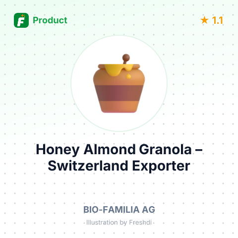 Honey Almond Granola – summary card, no photo uploaded yet
