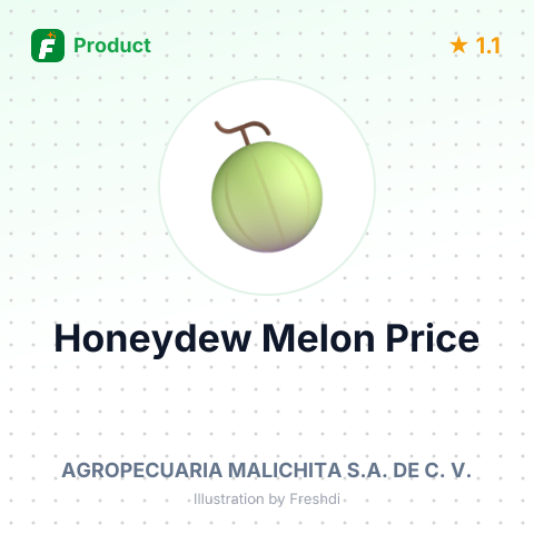 Honeydew Melons – summary card, no photo uploaded yet