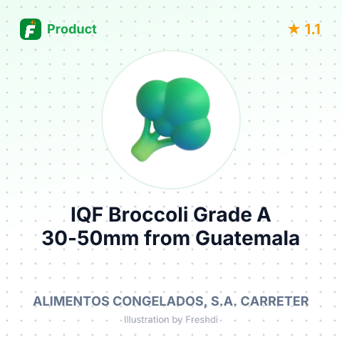 IQF Broccoli Grade A 30-50mm – summary card, no photo uploaded yet