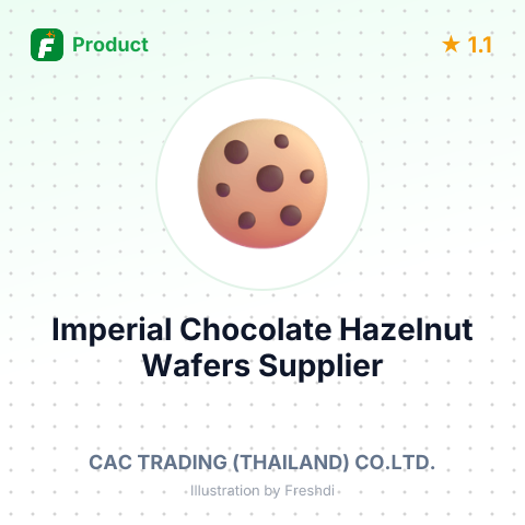 Imperial Chocolate Hazelnut Wafers – summary card, no photo uploaded yet