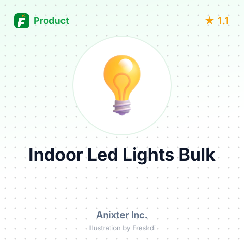 Indoor LED Light Fixtures – summary card, no photo uploaded yet