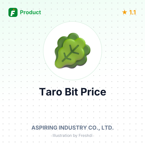 Industrial Taro Bit 14971A M10x1.50 JS GH10B TIN – summary card, no photo uploaded yet