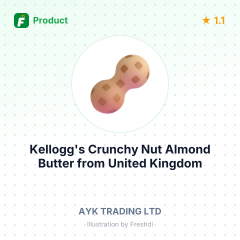 Kellogg's Crunchy Nut Almond Butter – summary card, no photo uploaded yet