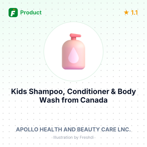 Kids Shampoo, Conditioner & Body Wash – summary card, no photo uploaded yet