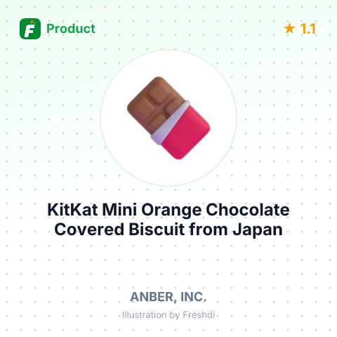 KitKat Mini Orange Chocolate Covered Biscuit – summary card, no photo uploaded yet