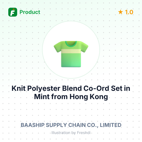 Knit Polyester Blend Co-Ord Set in Mint – summary card, no photo uploaded yet