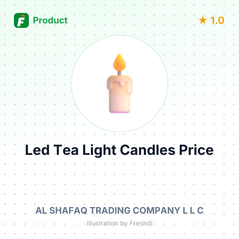 LED Tea Light Candles – summary card, no photo uploaded yet