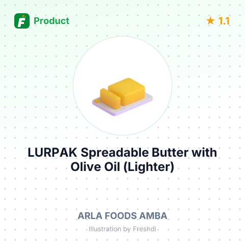 LURPAK Spreadable Butter with Olive Oil (Lighter) – summary card, no photo uploaded yet