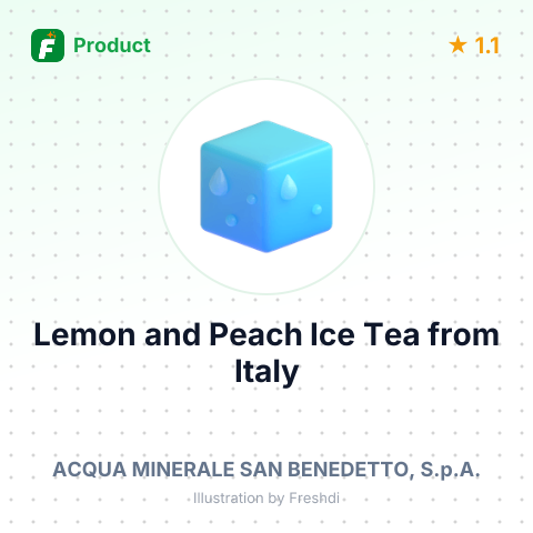Lemon and Peach Ice Tea – summary card, no photo uploaded yet