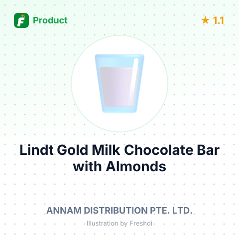 Lindt Gold Milk Chocolate Bar with Almonds – summary card, no photo uploaded yet