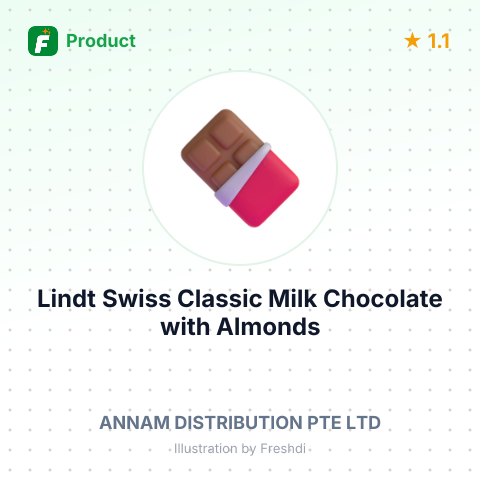 Lindt Swiss Classic Milk Chocolate with Almonds – summary card, no photo uploaded yet