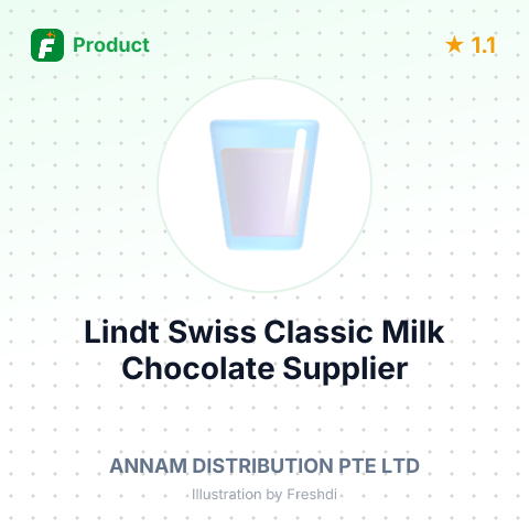 Lindt Swiss Classic Milk Chocolate – summary card, no photo uploaded yet