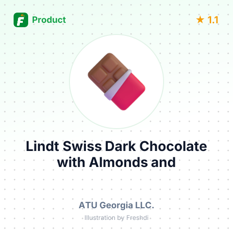 Lindt Swiss Dark Chocolate with Almonds and Raspberries – product summary card, no photo uploaded yet