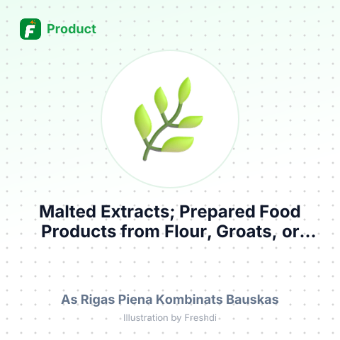 Malted Extracts; Prepared Food Products from Flour, Groats, or Starch – summary card, no photo uploaded yet