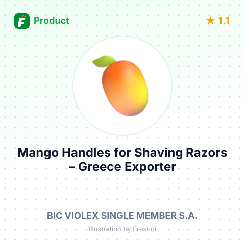 Mango Handles for Shaving Razors – summary card, no photo uploaded yet