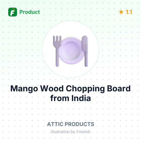 Mango Wood Chopping Board – summary card, no photo uploaded yet