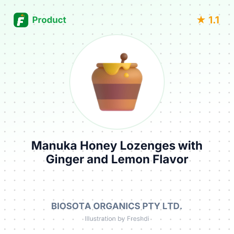 Manuka Honey Lozenges with Ginger and Lemon Flavor – summary card, no photo uploaded yet