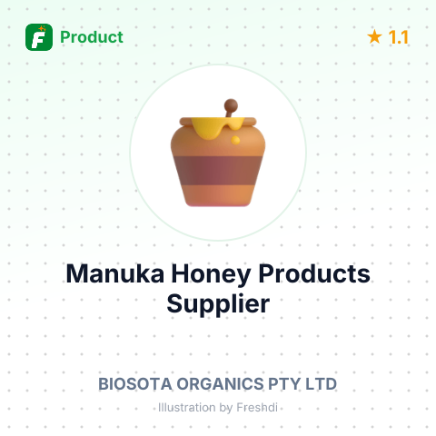 Manuka Honey Products – summary card, no photo uploaded yet