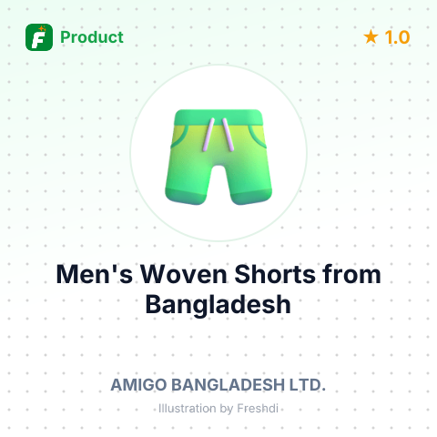 Men's Woven Shorts – summary card, no photo uploaded yet