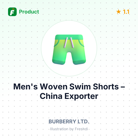 Men's Woven Swim Shorts – summary card, no photo uploaded yet