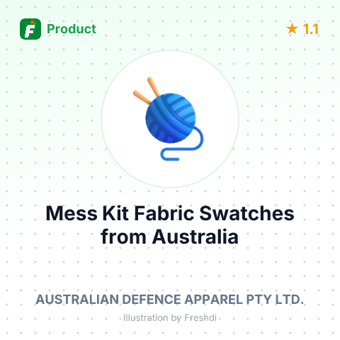 Mess Kit Fabric Swatches – summary card, no photo uploaded yet