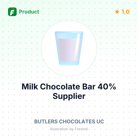 Milk Chocolate Bar 40% – summary card, no photo uploaded yet