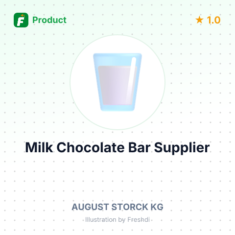 Milk Chocolate Bar – summary card, no photo uploaded yet