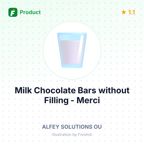 Milk Chocolate Bars without Filling - Merci Kaffee-Sahne – summary card, no photo uploaded yet