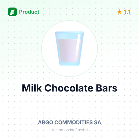 Milk Chocolate Bars – summary card, no photo uploaded yet