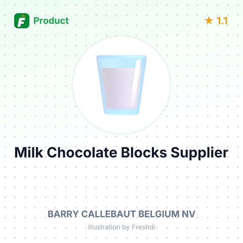 Milk Chocolate Blocks – product summary card, no photo uploaded yet