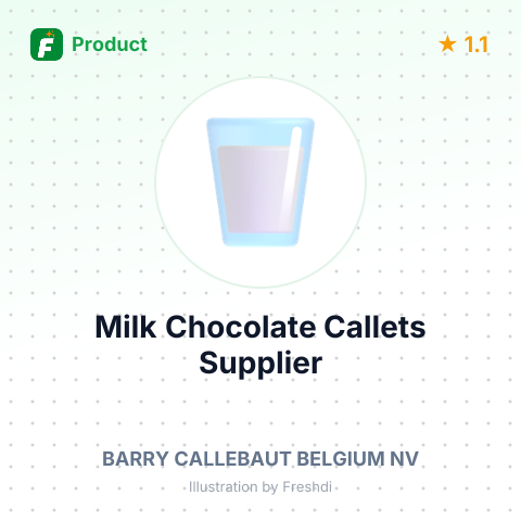 Milk Chocolate Callets – summary card, no photo uploaded yet
