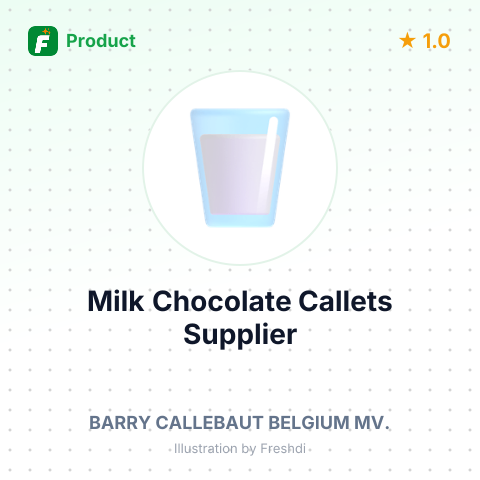 Milk Chocolate Callets – summary card, no photo uploaded yet