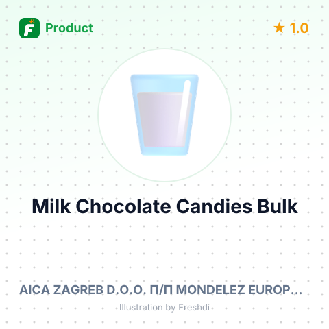 Milk Chocolate Candies with Creamy Milk Filling – summary card, no photo uploaded yet