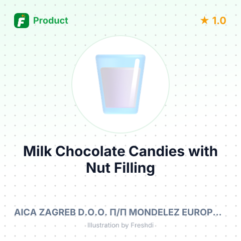 Milk Chocolate Candies with Nut Filling – summary card, no photo uploaded yet