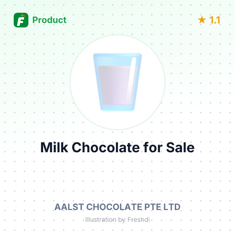 Milk Chocolate Compound – summary card, no photo uploaded yet