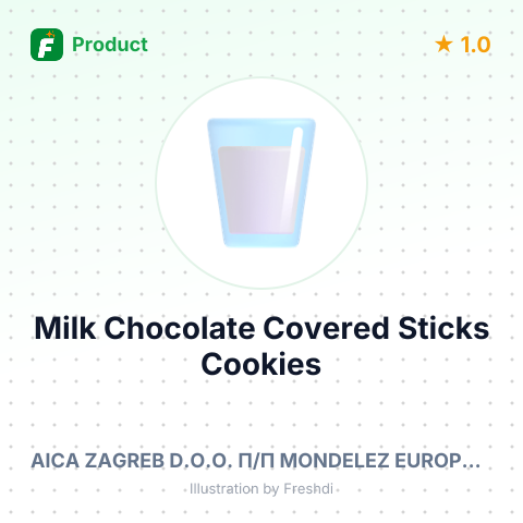 Milk Chocolate Covered Sticks Cookies – summary card, no photo uploaded yet