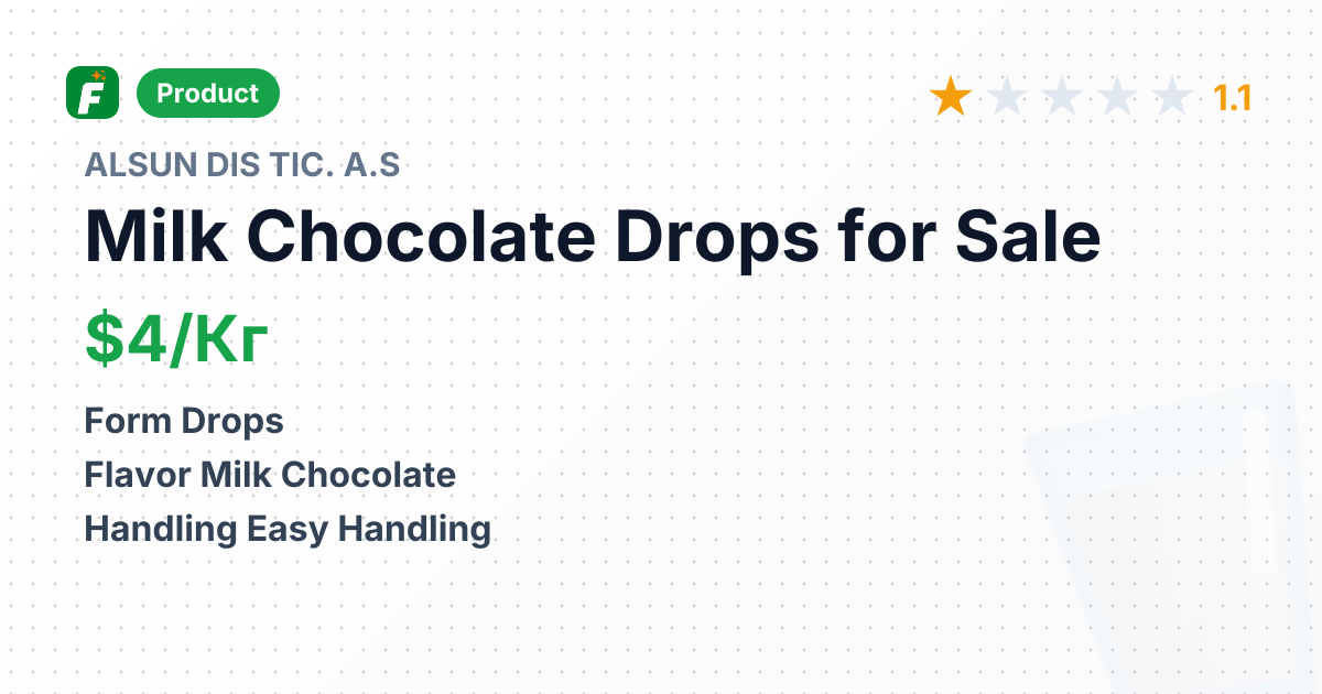 Milk Chocolate Drops – product summary card, no photo uploaded yet