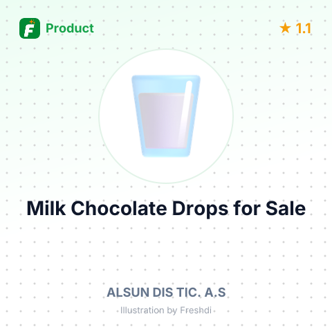 Milk Chocolate Drops – summary card, no photo uploaded yet