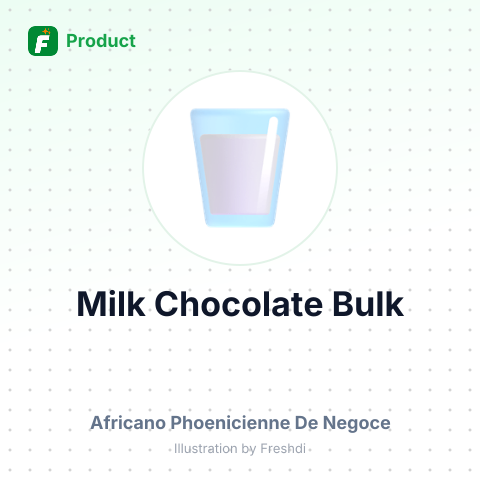 Milk Chocolate Products – summary card, no photo uploaded yet