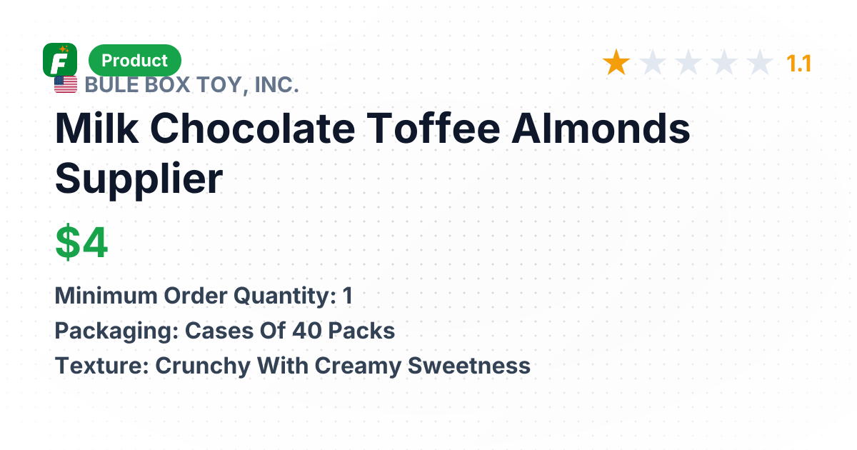 Milk Chocolate Toffee Almonds – product summary card, no photo uploaded yet