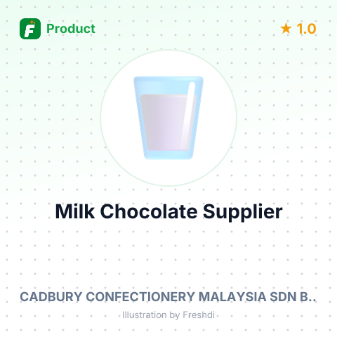 Milk Chocolate – summary card, no photo uploaded yet