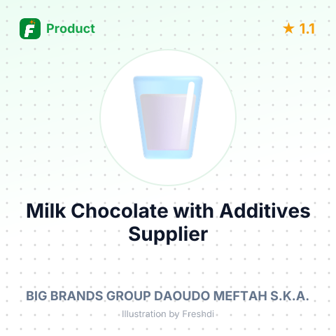 Milk Chocolate with Additives – summary card, no photo uploaded yet