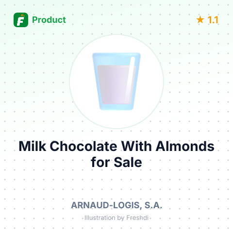 Milk Chocolate with Almonds Pyramid – summary card, no photo uploaded yet