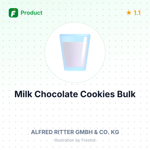 Milk Chocolate with Butter Cookies and Creme – summary card, no photo uploaded yet