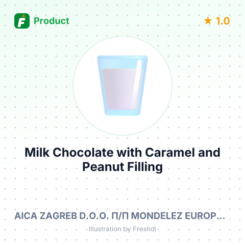 Milk Chocolate with Caramel and Peanut Filling – summary card, no photo uploaded yet