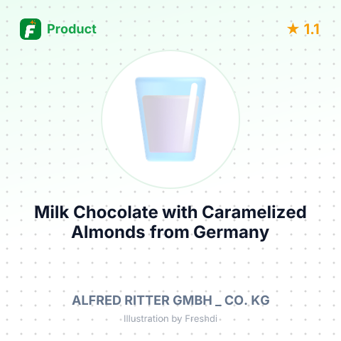 Milk Chocolate with Caramelized Almonds – summary card, no photo uploaded yet