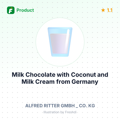 Milk Chocolate with Coconut and Milk Cream – summary card, no photo uploaded yet
