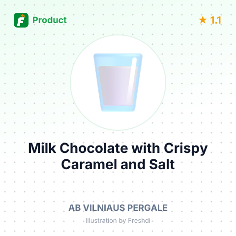 Milk Chocolate with Crispy Caramel and Salt – summary card, no photo uploaded yet