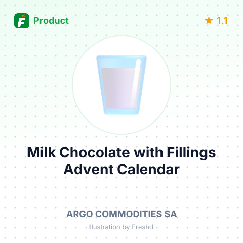 Milk Chocolate with Fillings Advent Calendar – summary card, no photo uploaded yet