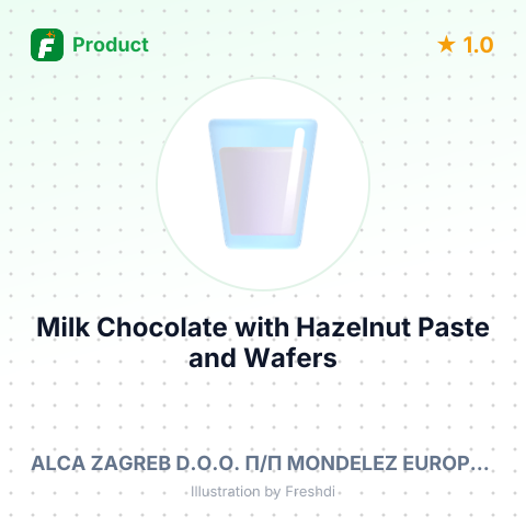 Milk Chocolate with Hazelnut Paste and Wafers – summary card, no photo uploaded yet